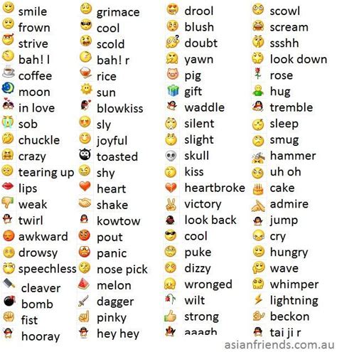 emoticon meaning in tagalog
